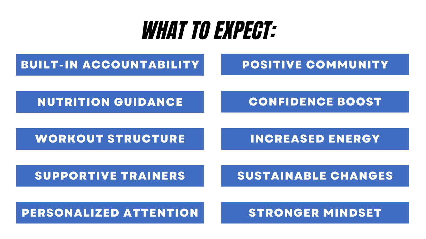 Bullet points